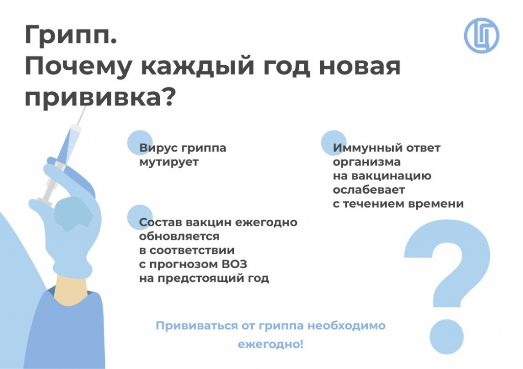 Грипп. Почему каждый год новая прививка.jpg